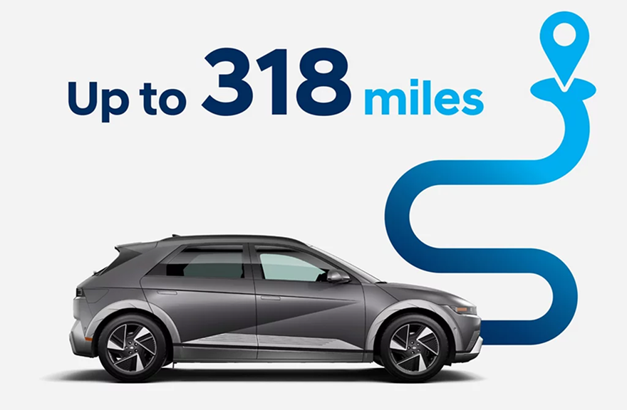 A gray IONIQ 5 in profile beside a winding blue route line and map pin above the words Up to 318 miles