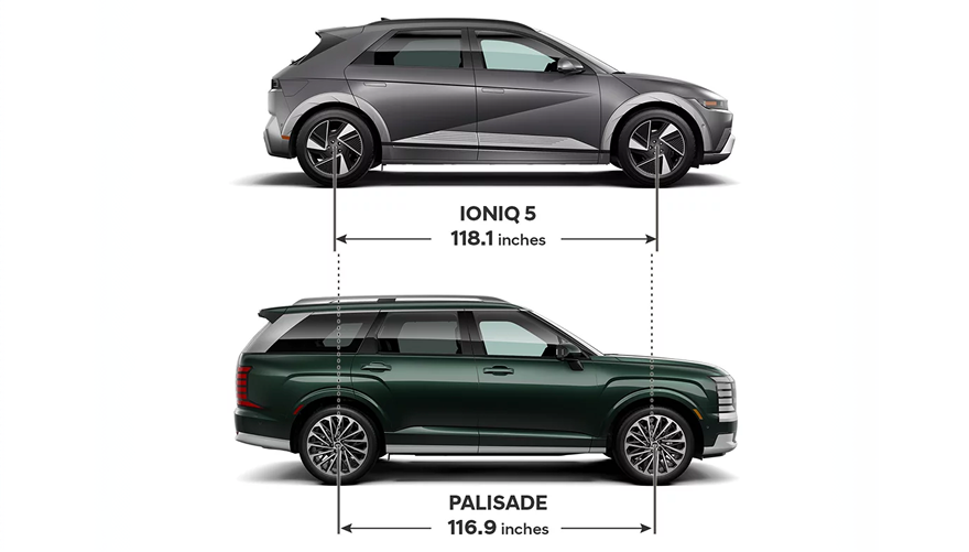Side profiles of a gray IONIQ 5 and a green Palisade with their wheelbases measured at 118.1 and 116.9 inches